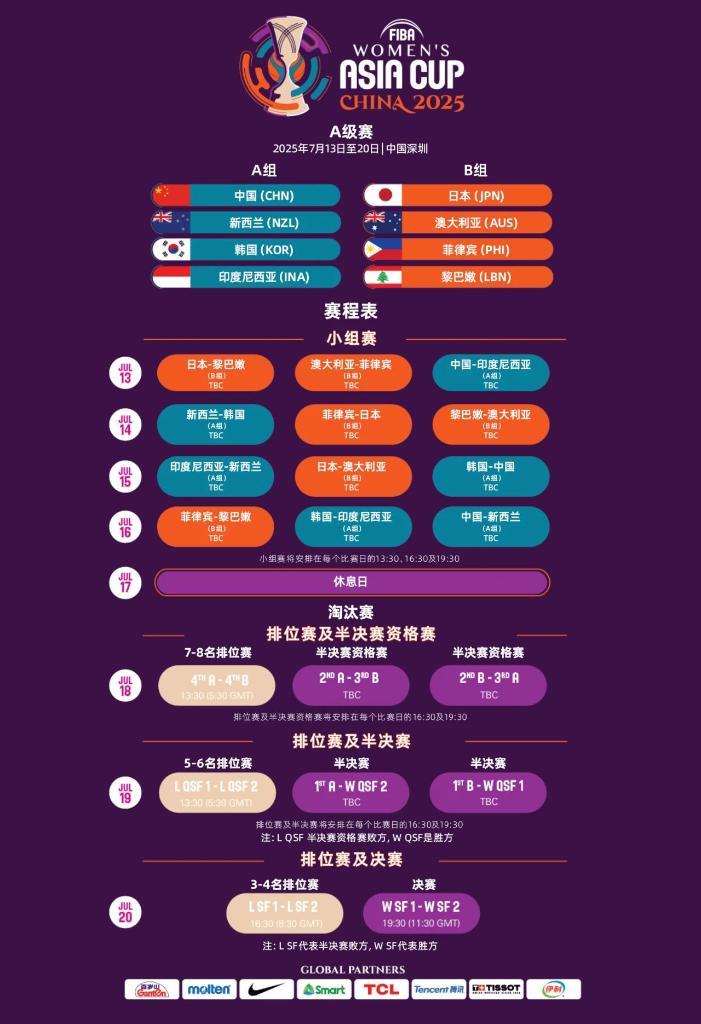 小賈巴里并